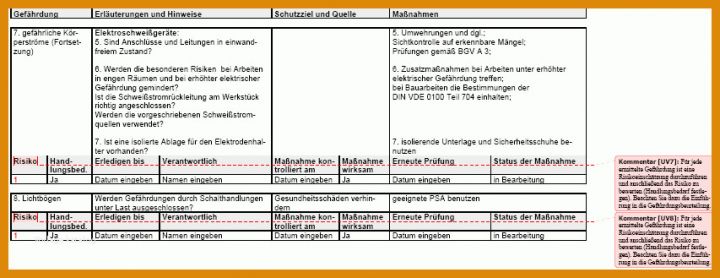 Unvergleichlich Errichterbescheinigung Elektro Vorlage 853x329