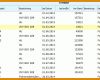 Schockieren Fuhrparkverwaltung Excel Vorlage 758x405