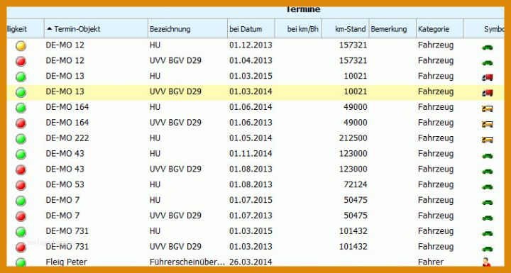 Schockieren Fuhrparkverwaltung Excel Vorlage 758x405