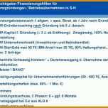 Modisch Ihk Businessplan Vorlage Word 960x675