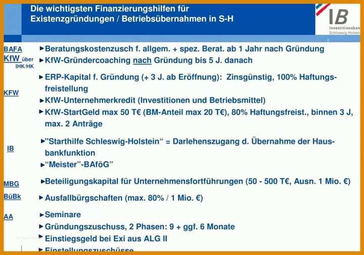 Singular Ihk Businessplan Vorlage Word 960x675