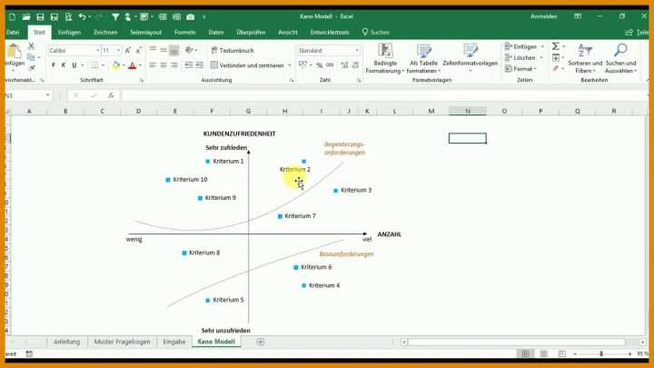 Limitierte Auflage Kano Modell Vorlage Excel Kostenlos 1280x720