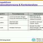 Sensationell Kontextanalyse Vorlage 1040x720