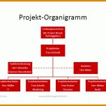 Neue Version organigramm Vorlage Powerpoint 964x684