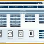 Ungewöhnlich Projektmanagement Access Vorlage 800x565