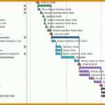 Wunderschönen Projektplan Vorlage Word 1262x657