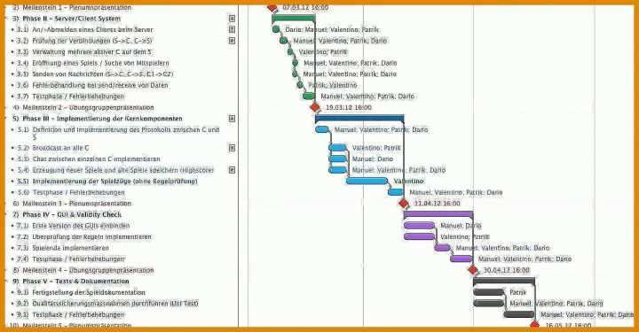 Projektplan Vorlage Word 16 Projektplan Vorlage Word