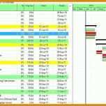 Erstaunlich Projektplanung Gantt Excel Vorlage 1281x543