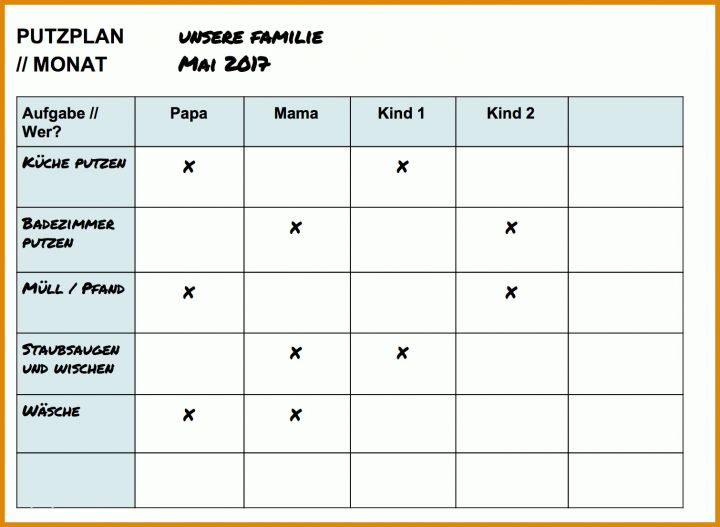 Fantastisch Putzplan Vorlage Kostenlos 1510x1106