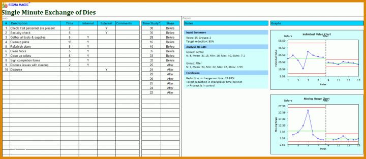 Kreativ Smed Vorlage Excel 1590x691