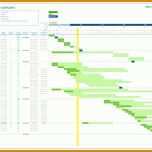 Überraschen Terminplan Vorlage Excel 1047x756