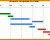 Ideal Timeline Vorlage Excel 920x343