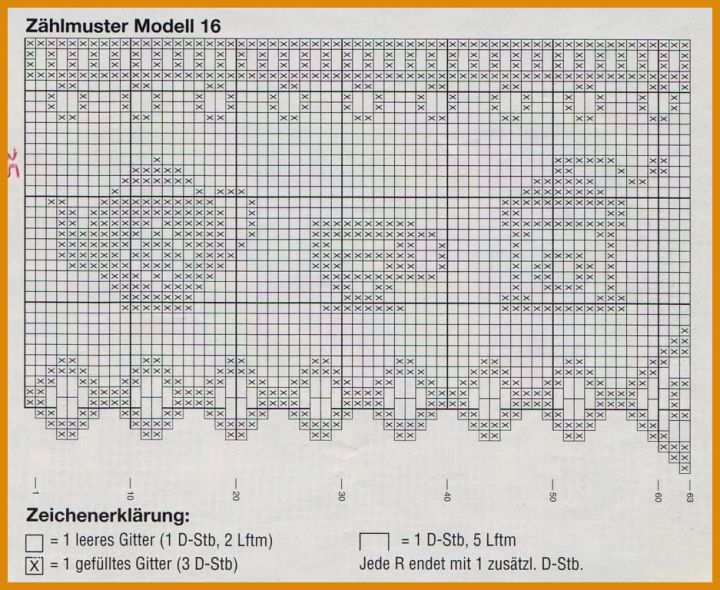 Neue Version Tischdecken Häkeln Vorlagen 937x768