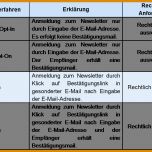 Erschwinglich Vorlage Verarbeitungsverzeichnis 1000x674