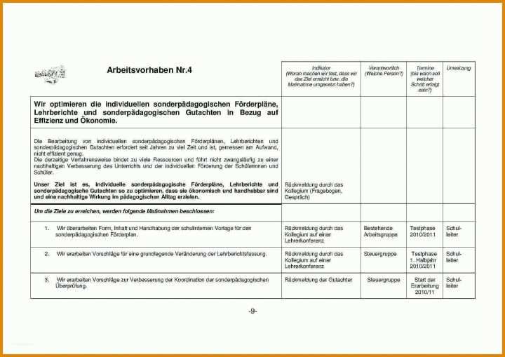 Aktionsplan Projektmanagement Vorlage 12 Angenehm Aktionsplan Projektmanagement Vorlage Bilder