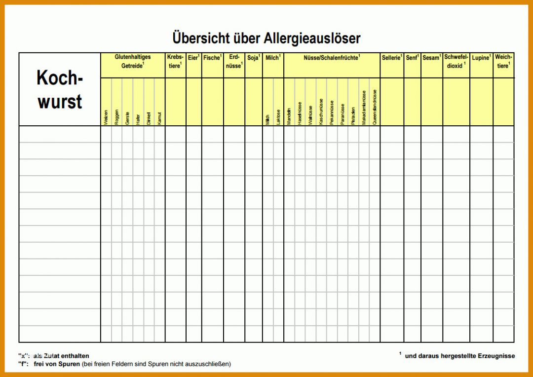 Atemberaubend Allergenliste Vorlage 1123x794