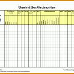 Atemberaubend Allergenliste Vorlage 1123x794