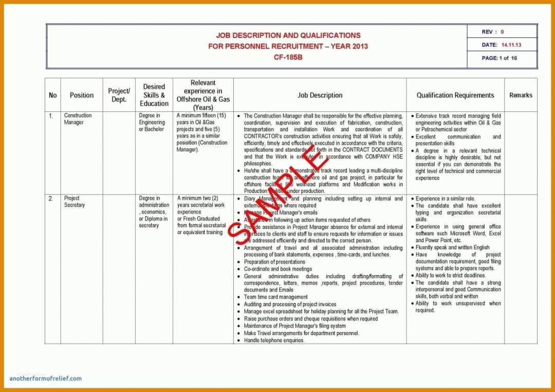 Singular Content Audit Vorlage 1403x992