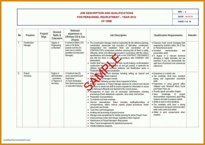 Staffelung Content Audit Vorlage 1403x992