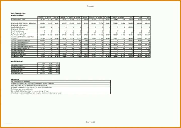 Moderne Excel Finanzplan Vorlage 1754x1240