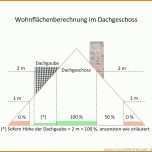 Auffällig Flächenberechnung Nach Din 277 Vorlage 1614x1560