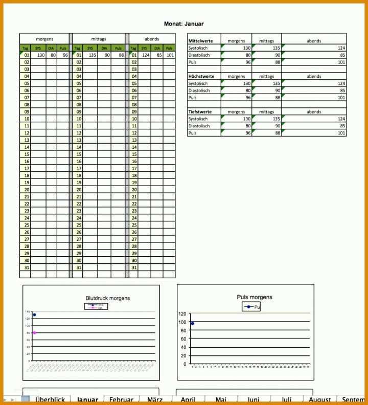 Unglaublich Fortlaufendes Protokoll Excel Vorlage 1086x1195