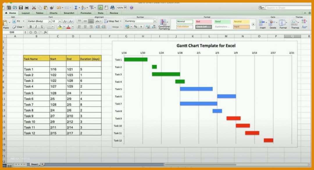 Überraschen Gantt Diagramm Excel Vorlage 2018 1210x659