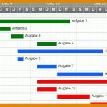 Moderne Gantt Vorlage 769x355
