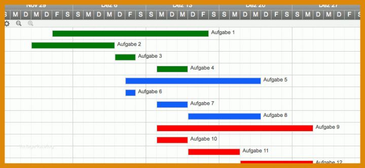 Ungewöhnlich Gantt Vorlage 769x355