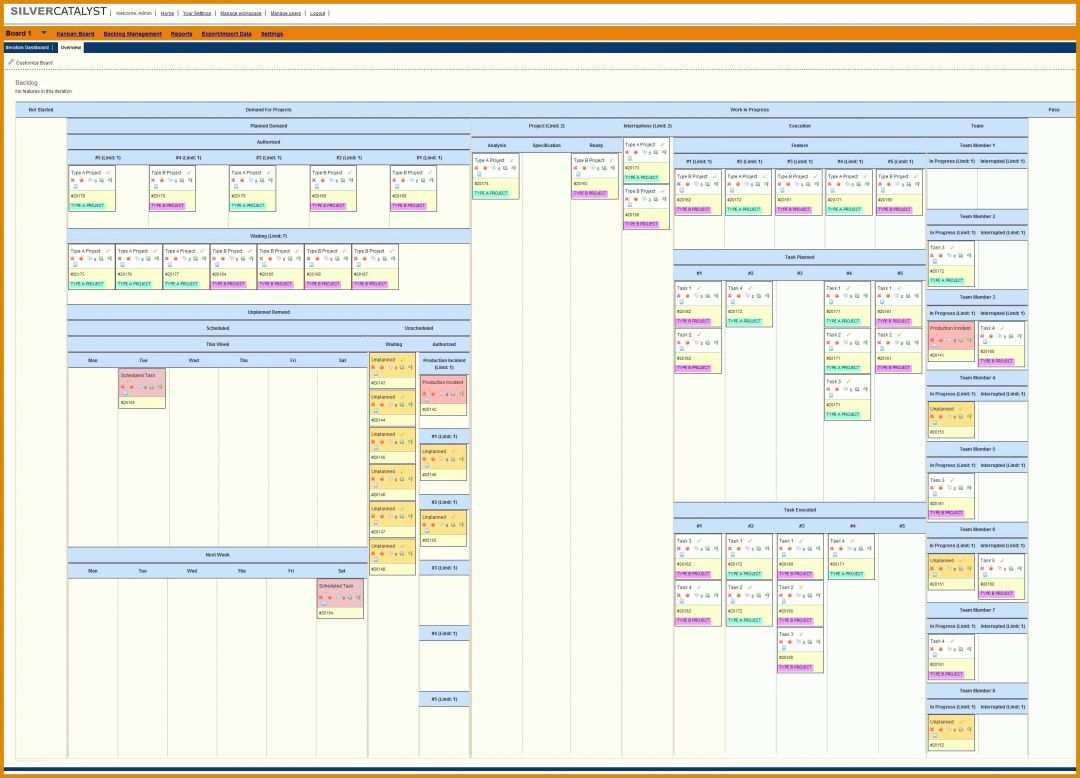 Ausnahmsweise Kanban Board Excel Vorlage 2812x2026