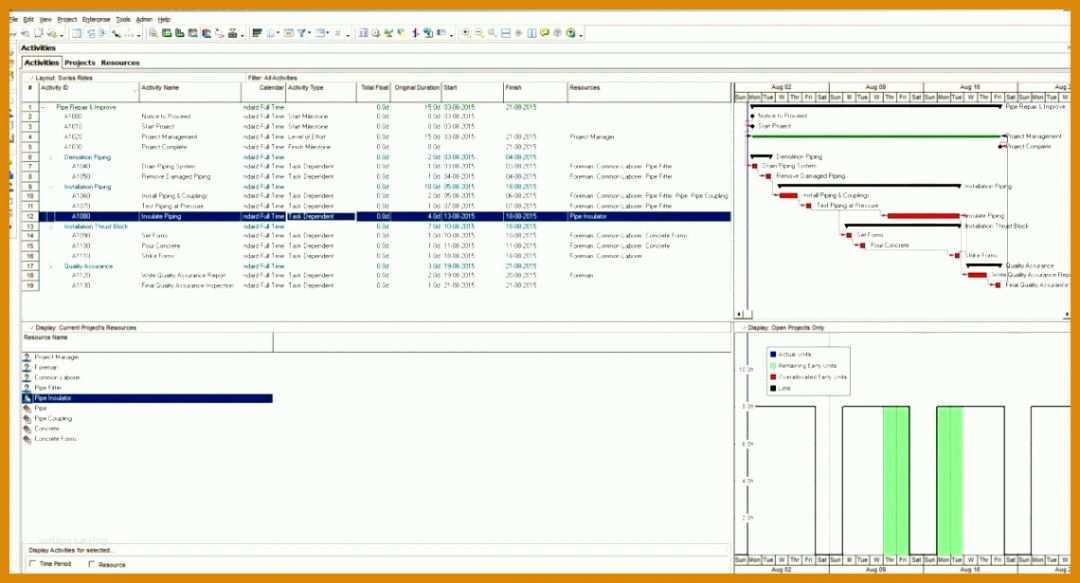 Unglaublich Kostenrechnung Excel Vorlage Kostenlos 1140x615