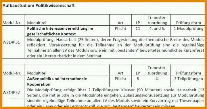 Hervorragen Mitgliedsausweis Vorlage Word 881x468