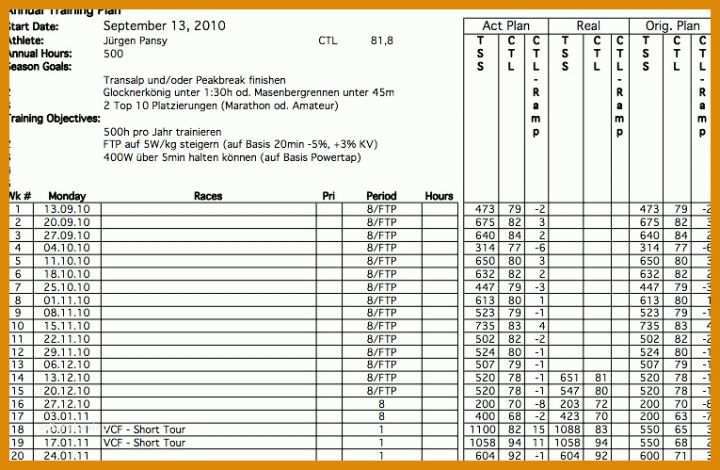 Kreativ Monatsdienstplan Excel Vorlage Kostenlos 765x499