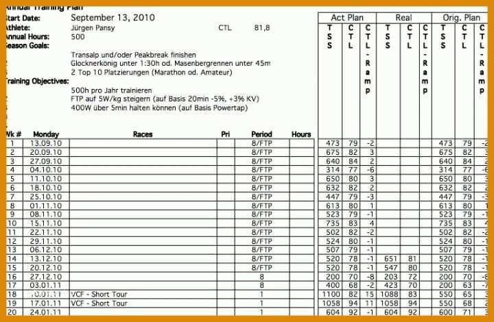 Kreativ Monatsdienstplan Excel Vorlage Kostenlos 765x499