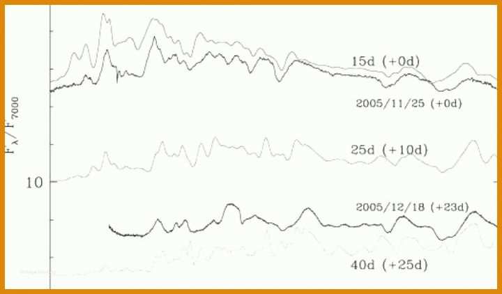 Unglaublich Powerpoint Vorlage Urkunde 1024x600