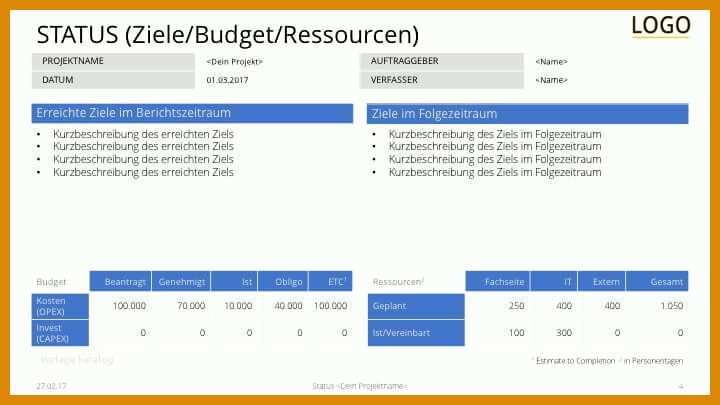 Einzigartig Projektstatus Vorlage Powerpoint 720x405