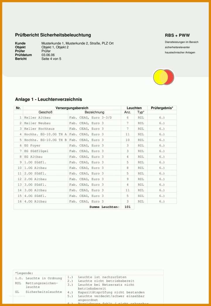 Prüfbuch Sicherheitsbeleuchtung Vorlage Pruefbericht Sicherheitsbeleuchtung