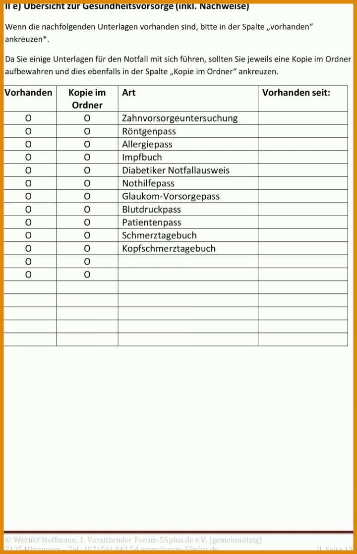 Limitierte Auflage Schmerztagebuch Vorlage 960x1491