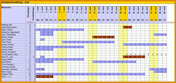 Am Beliebtesten Urlaubsliste Vorlage 1209x571