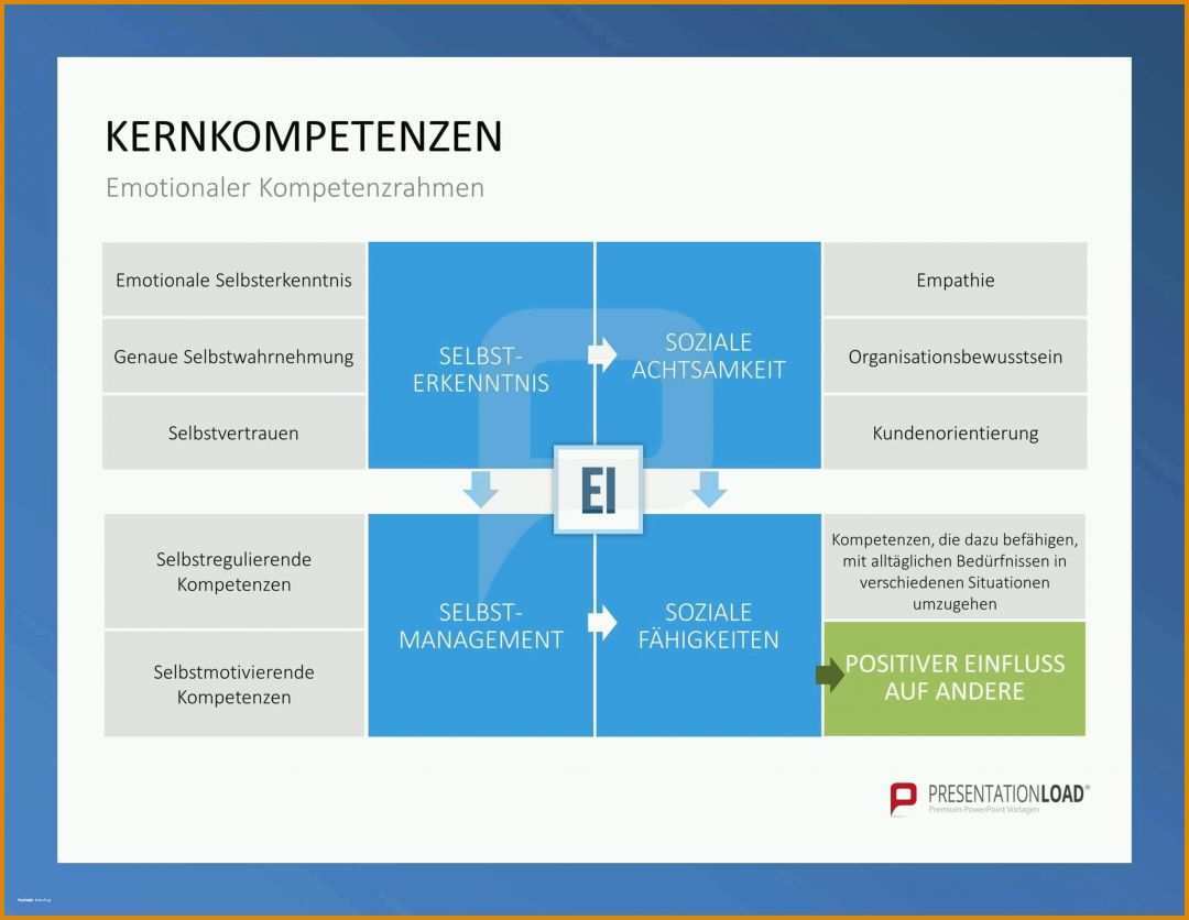 Rühren Vorlage Firmenpräsentation 2666x2064