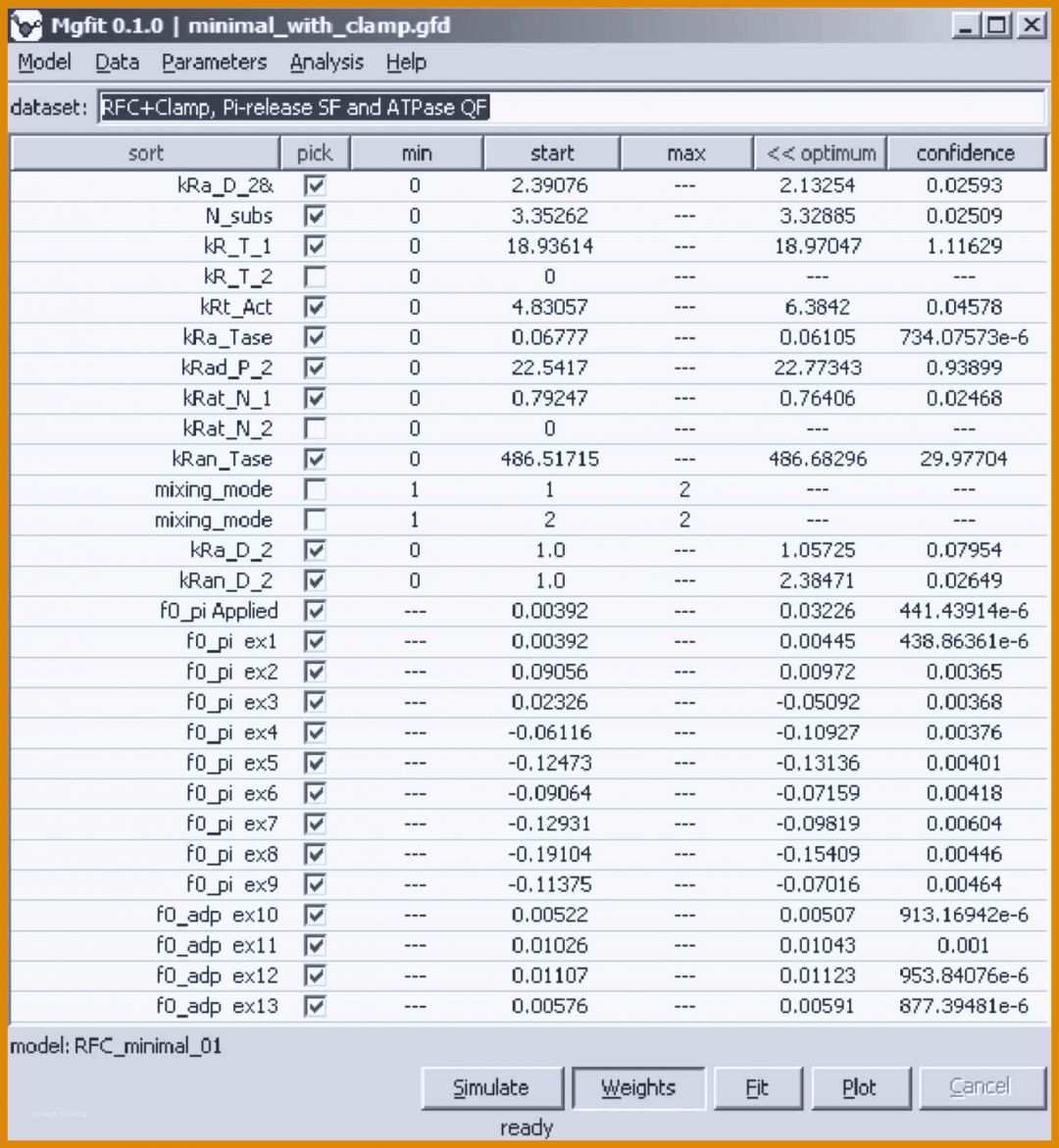 Ideal Arbeitszeiterfassung Excel Vorlage 2019 Kostenlos 1393x1510