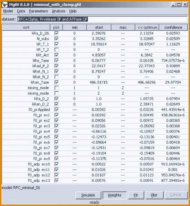 Beeindruckend Arbeitszeiterfassung Excel Vorlage 2019 Kostenlos 1393x1510