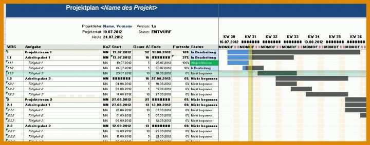 Schockierend Balkenplan Vorlage 981x386