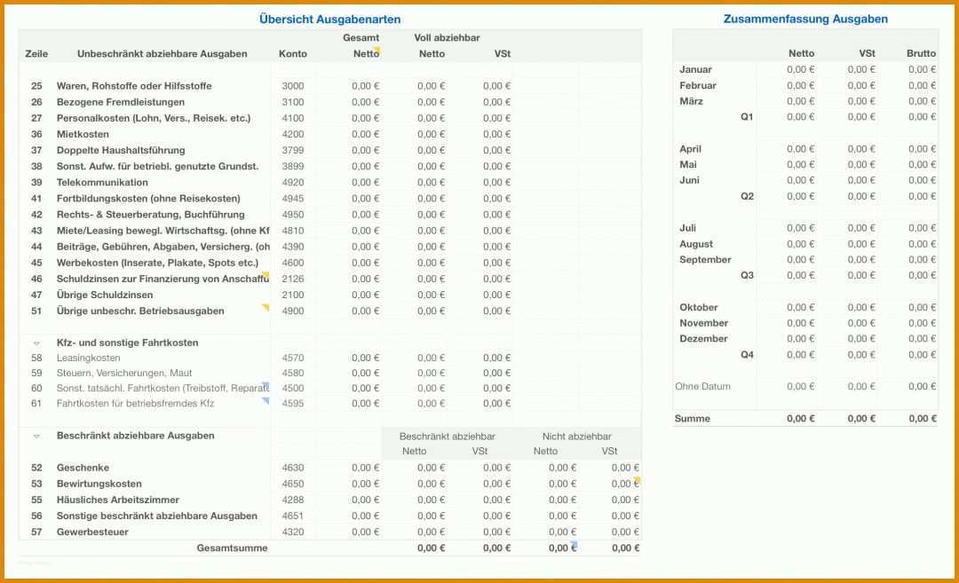 Auffällig Einfache Buchführung Excel Vorlage 2146x1306