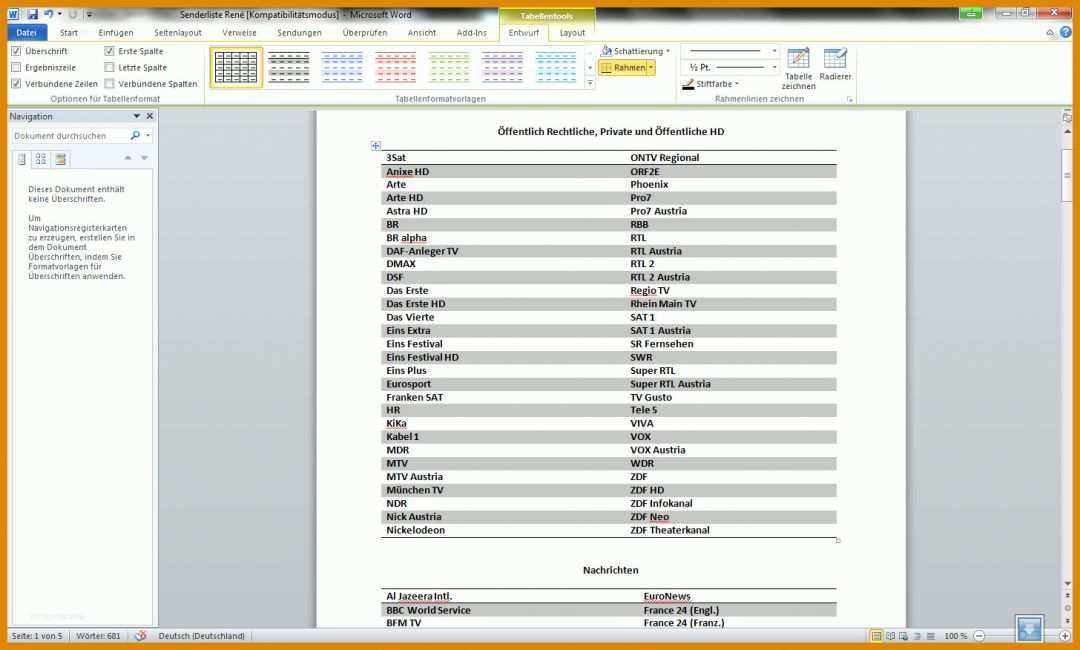 Schockieren Excel Vorlage Senderliste 1456x876