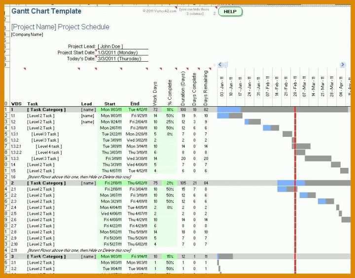 Gantt Chart Excel Vorlage Gantt Diagramm Excel Vorlage Frisches 10 Elegant Gantt Chart Excelvorlage Gantt Diagramm Excel