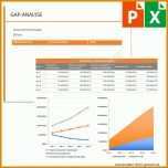 Wunderbar Gap Analyse Excel Vorlage Kostenlos 1000x1000