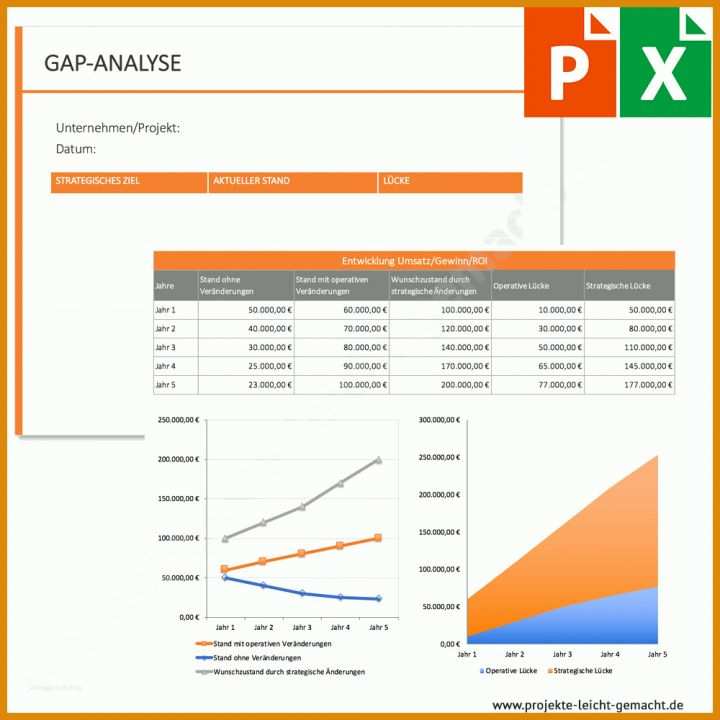 Atemberaubend Gap Analyse Excel Vorlage Kostenlos 1000x1000