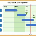 Überraschend Projektplan Powerpoint Vorlage Kostenlos 1138x640