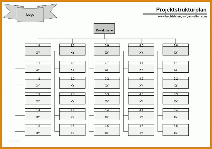 Einzahl Projektstrukturplan Erstellen Word Vorlage 1198x841